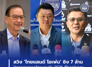 สวิง ‘ไทยแลนด์ โอเพ่น’ ชิง 7 ล้าน ปิดฤดูกาลออลไทยแลนด์ฯ 2025 ที่ริเวอร์เดลฯ