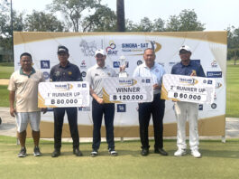 ไซมอน เยตส์ ซิวแชมป์ เปิดฤดูกาล ไทยแลนด์แชมเปียนทัวร์ 2026