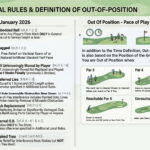 NEW LOCAL RULES & DEFINITION OF OUT-OF-POSITION (Effective 1 January 2026)
