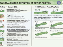 NEW LOCAL RULES & DEFINITION OF OUT-OF-POSITION (Effective 1 January 2026)