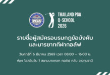 รายชื่อผู้สมัครอบรมกฎข้อบังคับฯ 6 มี.ค. 69