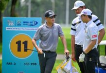 TGA คัด 24 นักกอล์ฟเยาวชนลุย “Play with Pro 2026” เรียนรู้ใกล้ชิดโปรอาชีพ