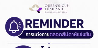 REMINDER – การแต่งกายตลอดสัปดาห์แข่งขัน